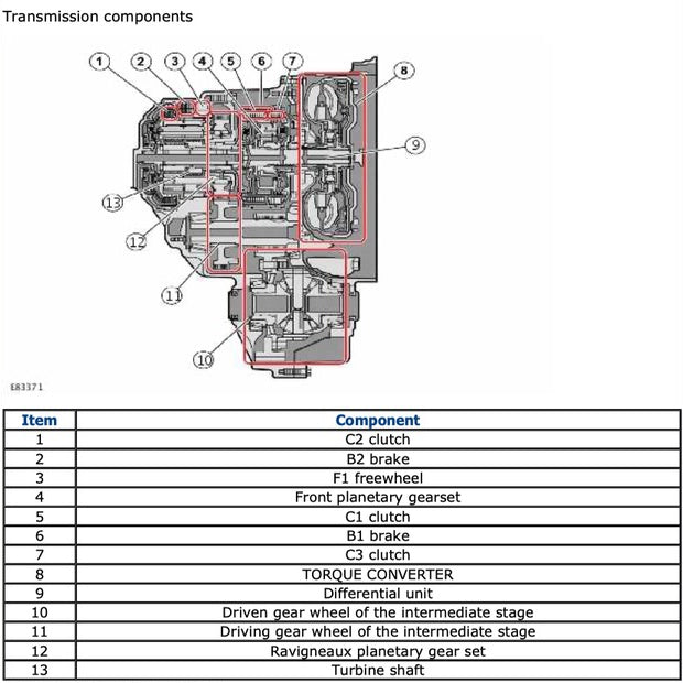 FORD S-MAX GALAXY (2006-2014) SERVICE WORKSHOP MANUAL