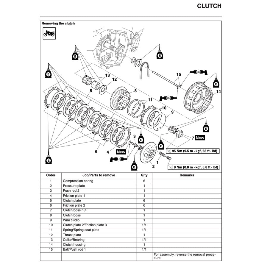 YAMAHA XJ6 DIVERSION (2009-2015) SERVICE WORKSHOP MANUAL + PARTS CATALOGUE + OWNER'S MANUAL