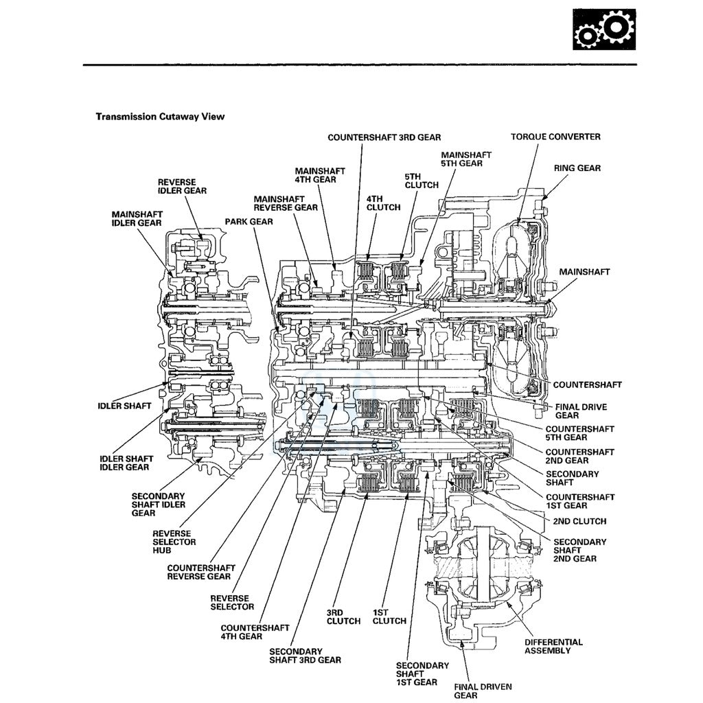 PROTON PERDANA CP1S (2013-2018) SERVICE WORKSHOP MANUAL