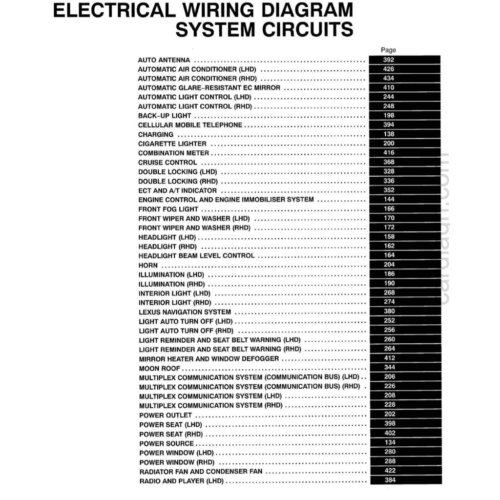 LEXUS RX300 XU10 (1998-2003) SERVICE WORKSHOP MANUAL