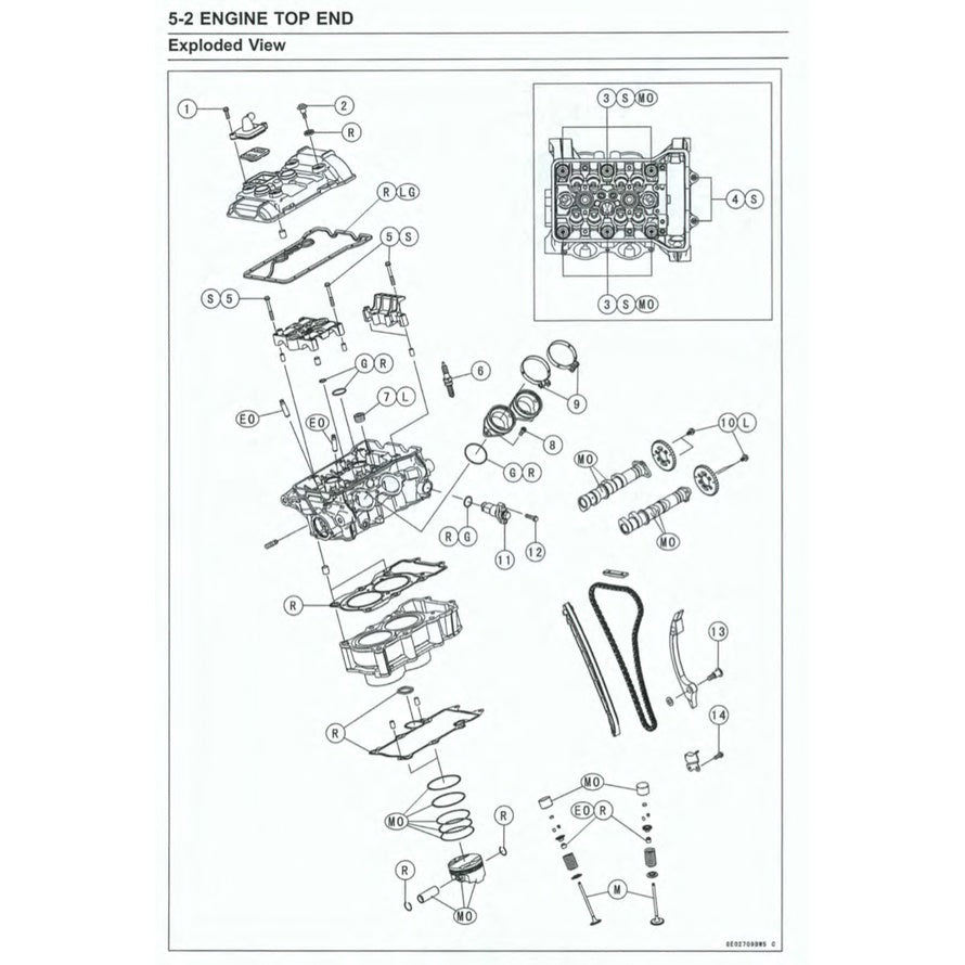KAWASAKI NINJA 400 (2018-2022) SERVICE WORKSHOP MANUAL + PARTS CATALOGUE +OWNER'S MANUAL