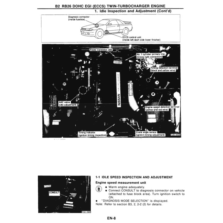 NISSAN SKYLINE GT-R R32 (1989-1994) SERVICE WORKSHOP MANUAL