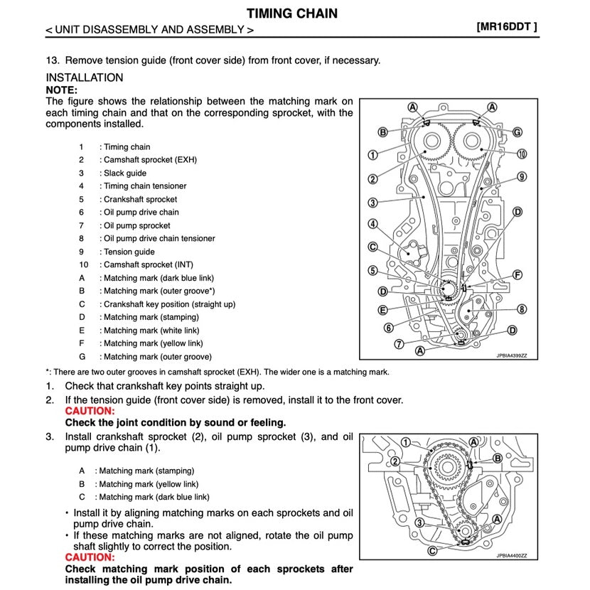 NISSAN JUKE F15 (2010-2019) SERVICE WORKSHOP MANUAL