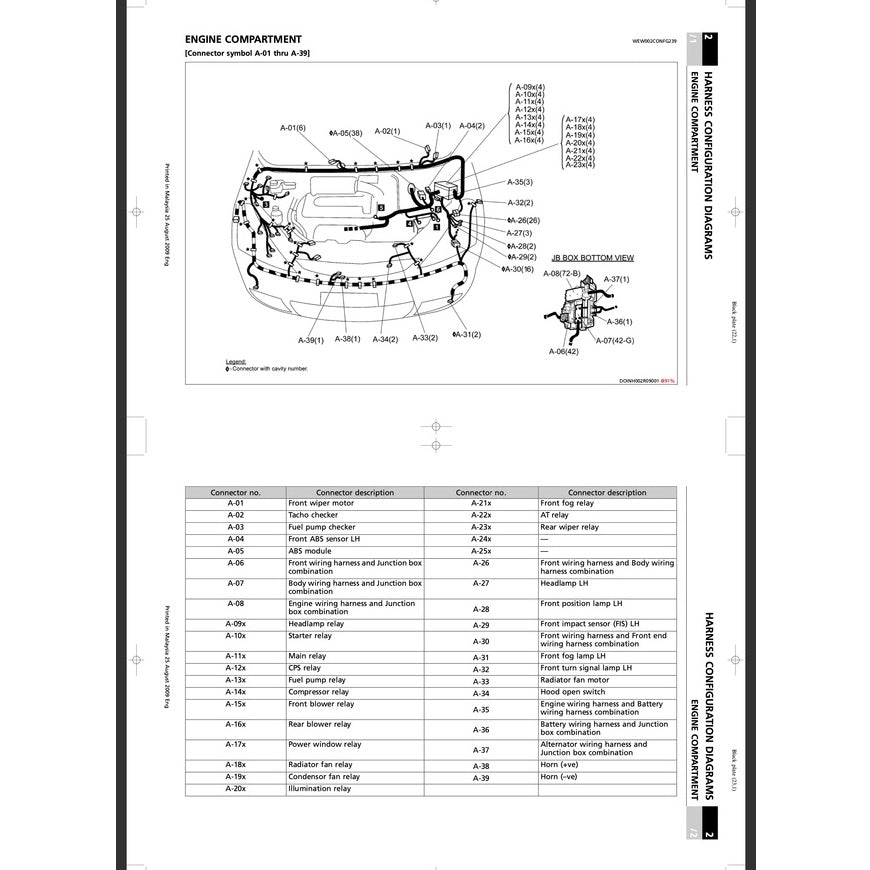 PROTON EXORA BOLD FZ CPS/CFE (2009-2017) SERVICE WORKSHOP MANUAL