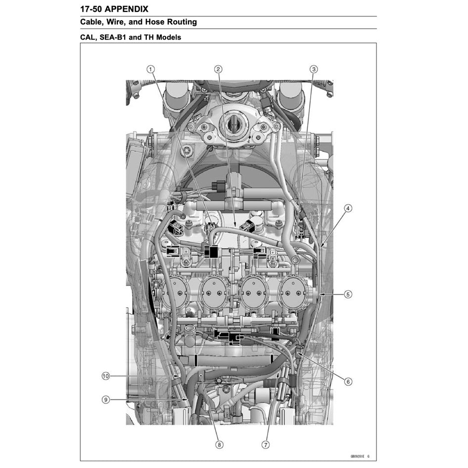 KAWASAKI Z1000 (2014-2016) SERVICE WORKSHOP MANUAL + PARTS CATALOGUE + OWNER'S MANUAL