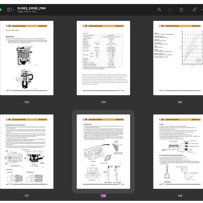 LOTUS ELISE S2 & EXIGE (2004-2011) SERVICE NOTES WORKSHOP MANUAL