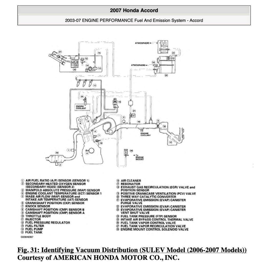 HONDA ACCORD 7 CL (2003-2008) SERVICE WORKSHOP MANUAL