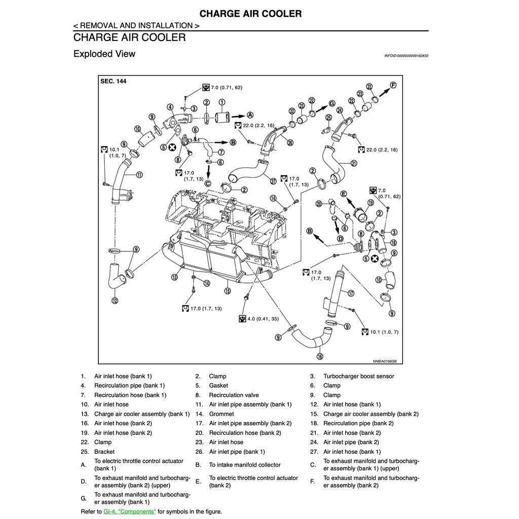 NISSAN GT-R R35 (2007-2014) SERVICE WORKSHOP MANUAL