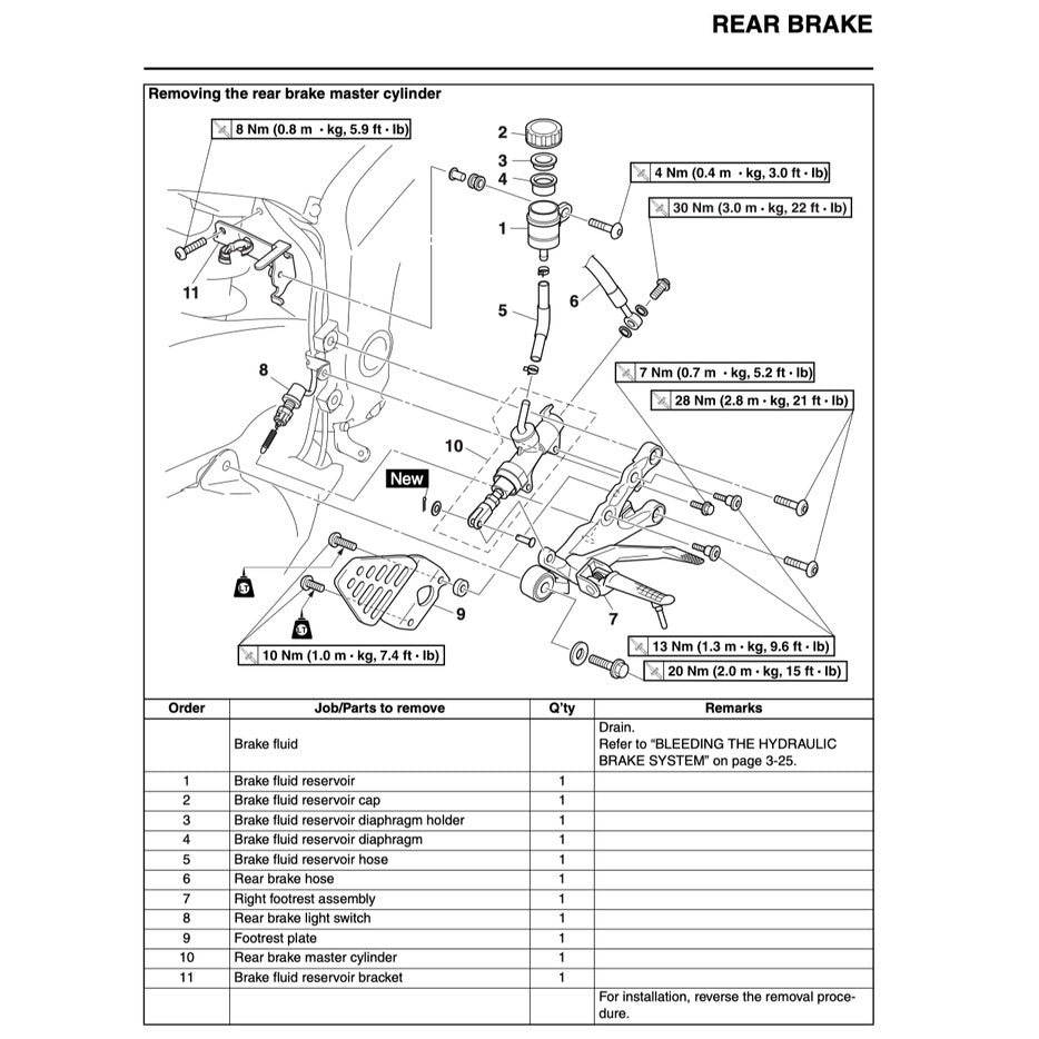 YAMAHA YZF-R6 (2008-2015) SERVICE WORKSHOP MANUAL + PARTS CATALOGUE + OWNER'S MANUAL