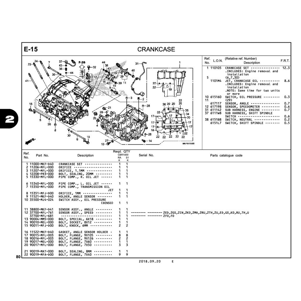 HONDA CBR1000RR RA/S1/S2 FIREBLADE SC77 (2017-2019) SERVICE WORKSHOP MANUAL + PARTS CATALOGUE + OWNER'S MANUAL / CBR 1000 RR