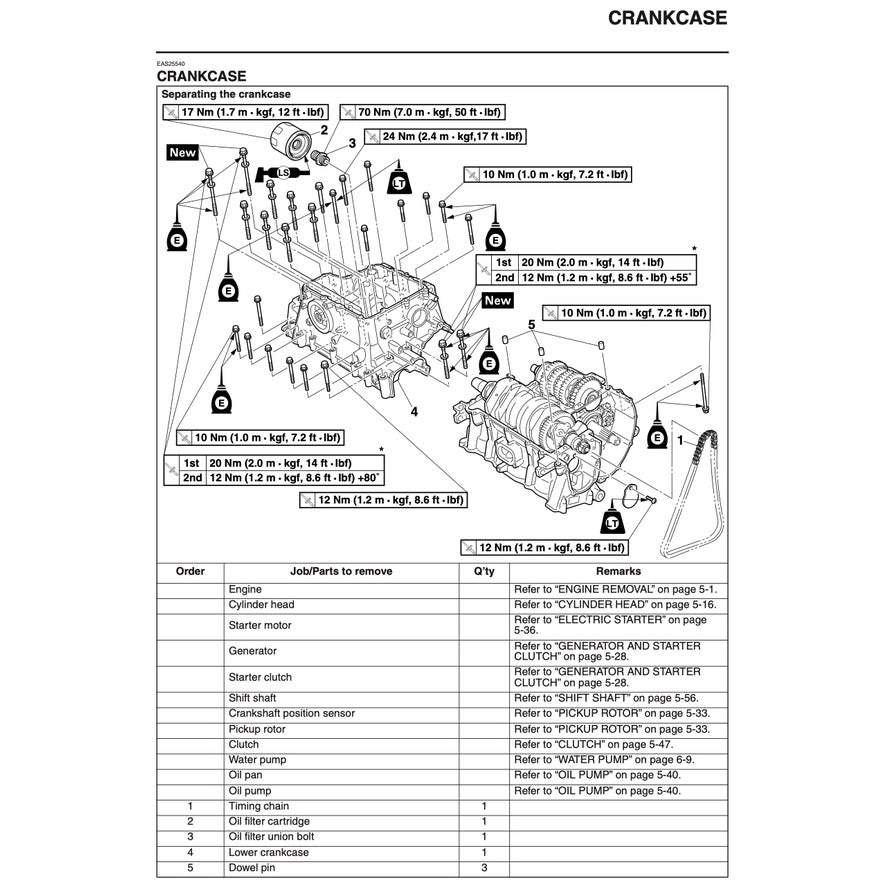 YAMAHA XJ6 DIVERSION (2009-2015) SERVICE WORKSHOP MANUAL + PARTS CATALOGUE + OWNER'S MANUAL