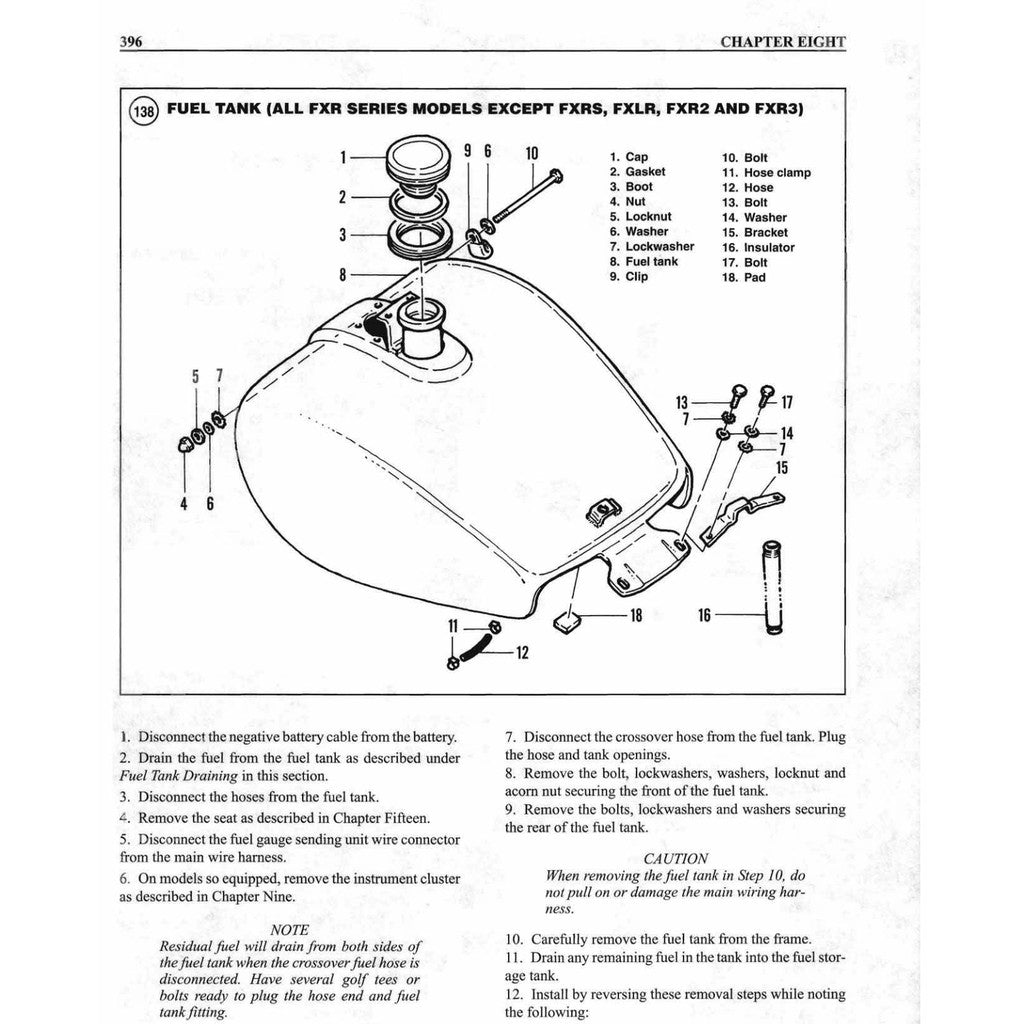HARLEY DAVIDSON TOURING MODELS (1984-1998) SERVICE WORKSHOP MANUAL + PARTS CATALOGUE