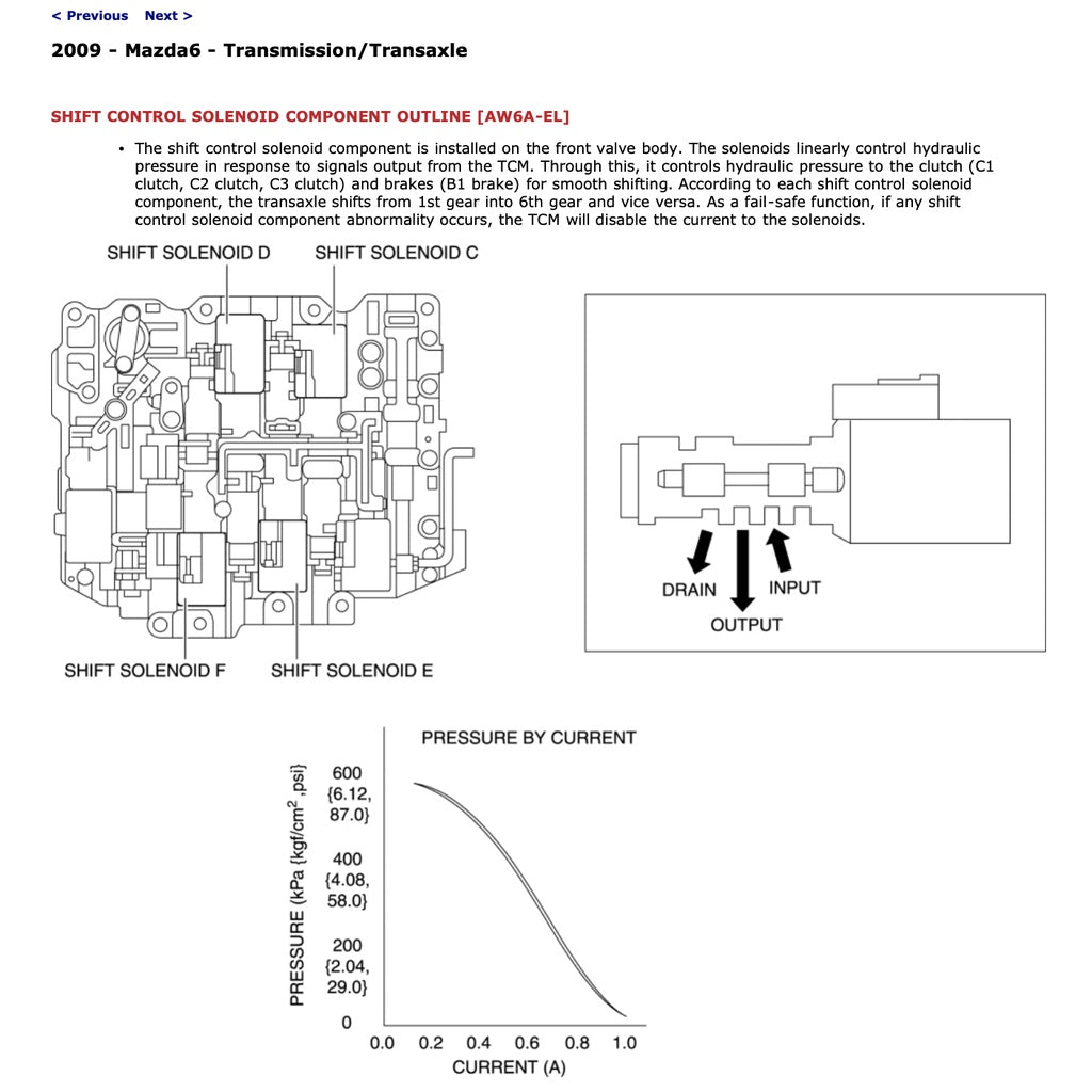 MAZDA 6 GH (2007-2013) SERVICE WORKSHOP MANUAL