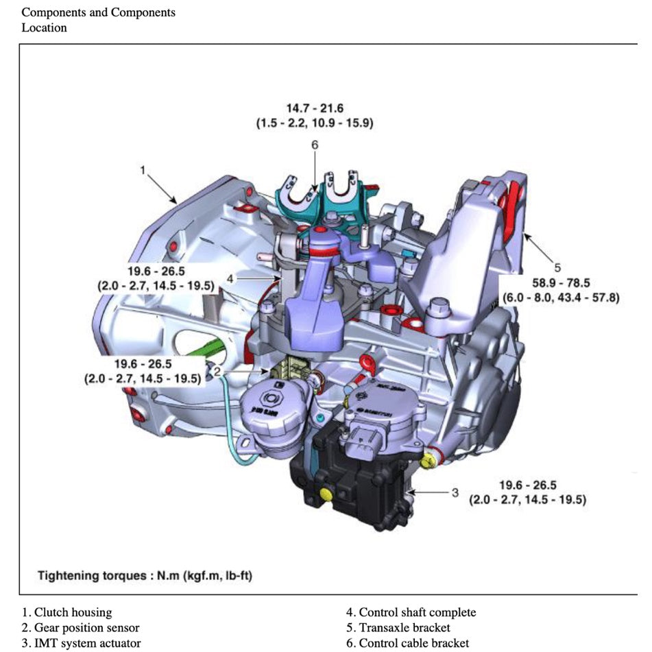 HYUNDAI TUCSON NX4 (2022+) SERVICE WORKSHOP MANUAL