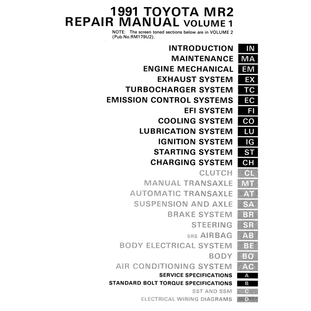 TOYOTA MR-2 SW20 (1989-1999) SERVICE WORKSHOP MANUAL