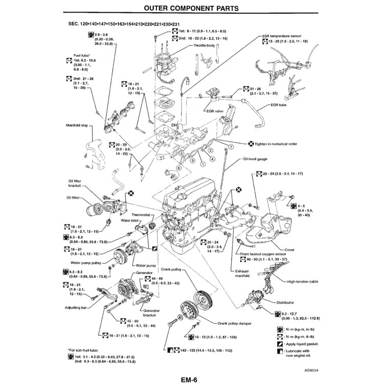 NISSAN PICKUP D21 (1985-1997) SERVICE WORKSHOP MANUAL