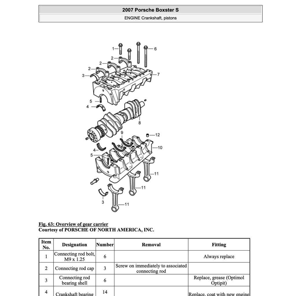PORSCHE CAYMAN / BOXSTER 987.1 & 987.2 (2004-2012) SERVICE WORKSHOP MANUAL + PARTS CATALOGUE