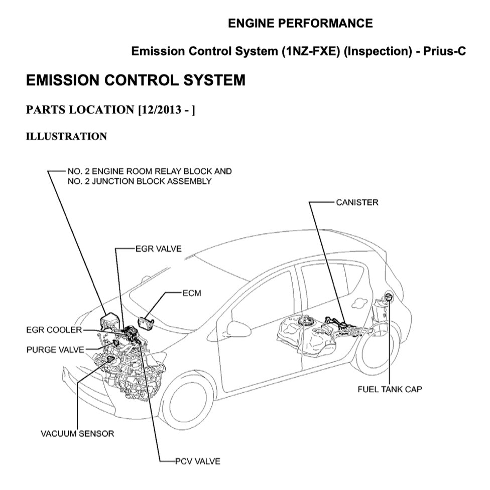 TOYOTA PRIUS-C NHP10 (2012-2019) SERVICE WORKSHOP MANUAL