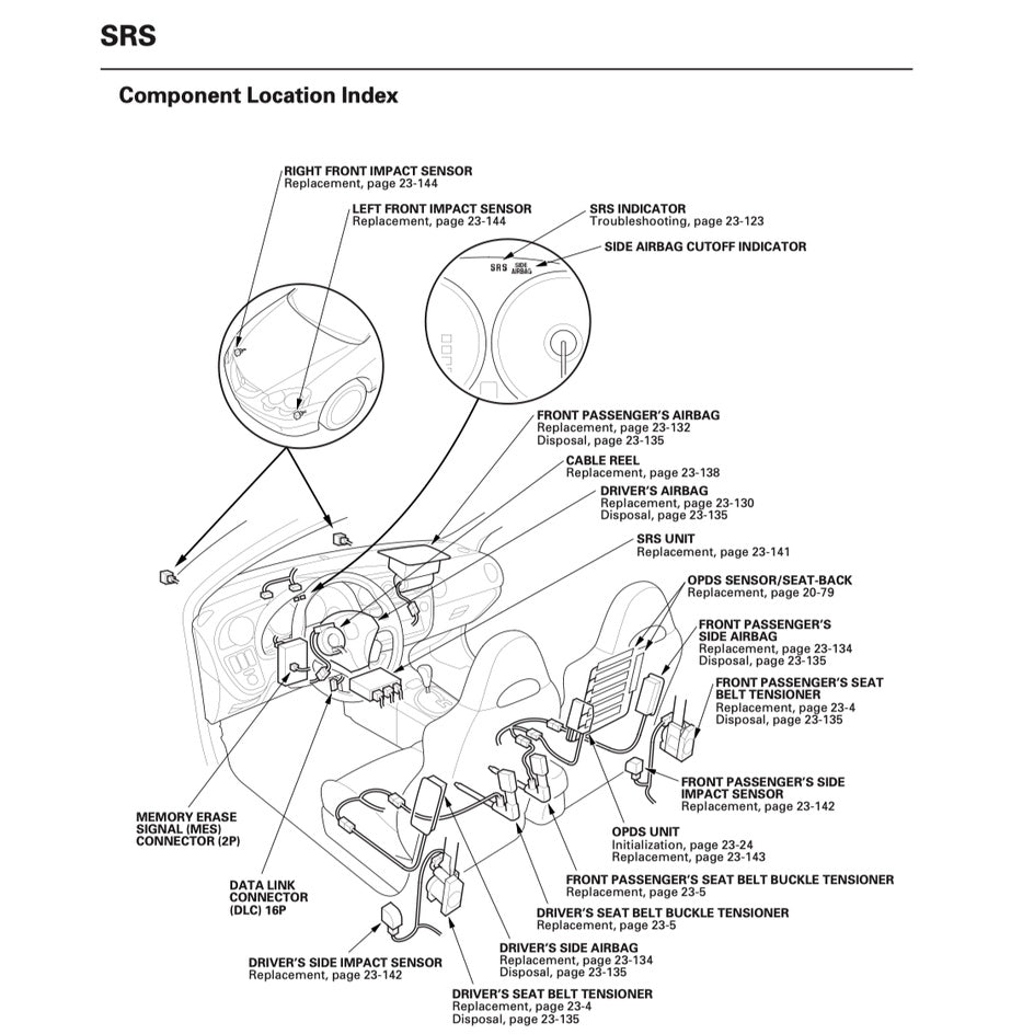 HONDA INTEGRA / ACURA RSX DC5 (2002-2006) SERVICE WORKSHOP MANUAL