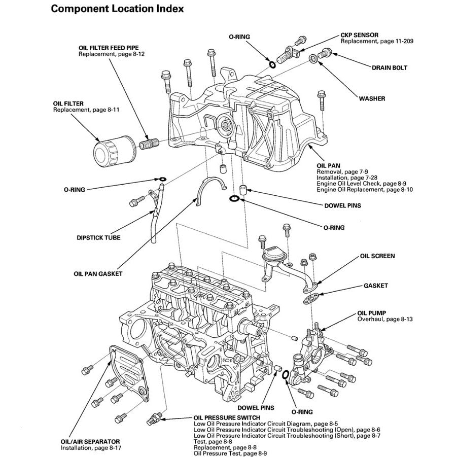 HONDA JAZZ GE (2007-2014) SERVICE WORKSHOP MANUAL - REPLACEMENT HONDA CITY GM2