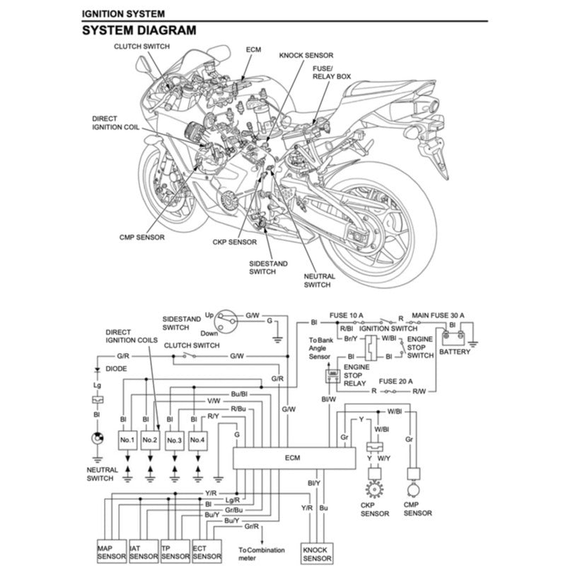 HONDA CBR600RR (2013-2019) SERVICE WORKSHOP MANUAL + PARTS CATALOGUE + OWNER'S MANUAL