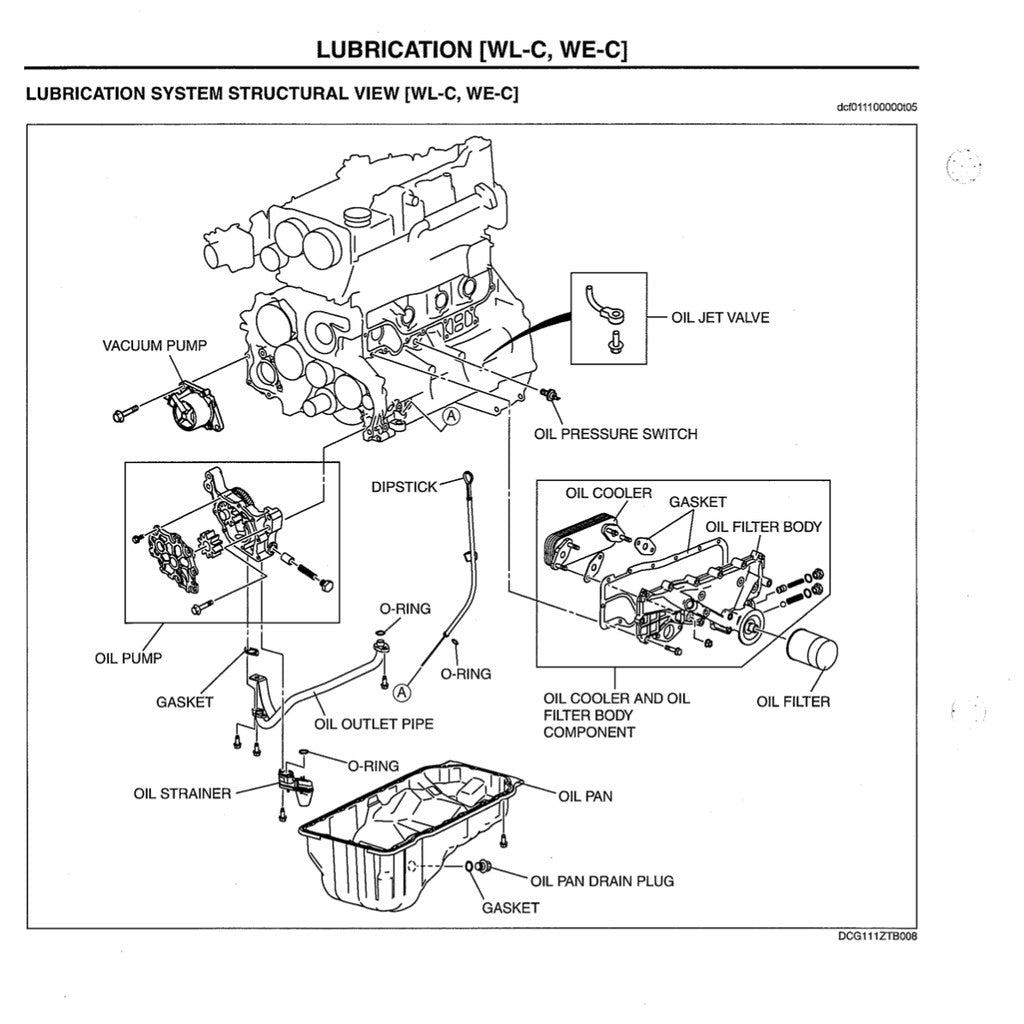 MAZDA BT50 BT-50 UN / J97M (2006-2011) SERVICE WORKSHOP MANUAL