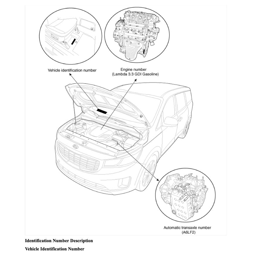 NAZA RIA KIA CARNIVAL YP (2015-2021) SERVICE WORKSHOP MANUAL