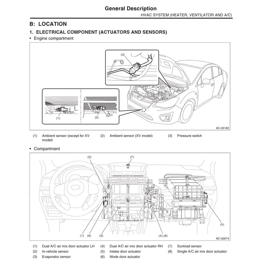 SUBARU XV / CROSSTREK GJ/GP (2012-2017) SERVICE WORKSHOP MANUAL