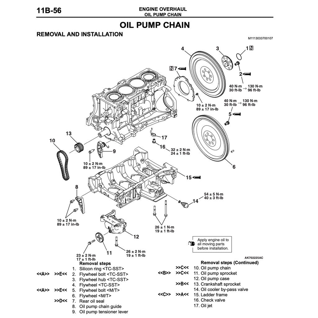 MITSUBISHI LANCER EVO X (2008-2102) SERVICE WORKSHOP MANUAL