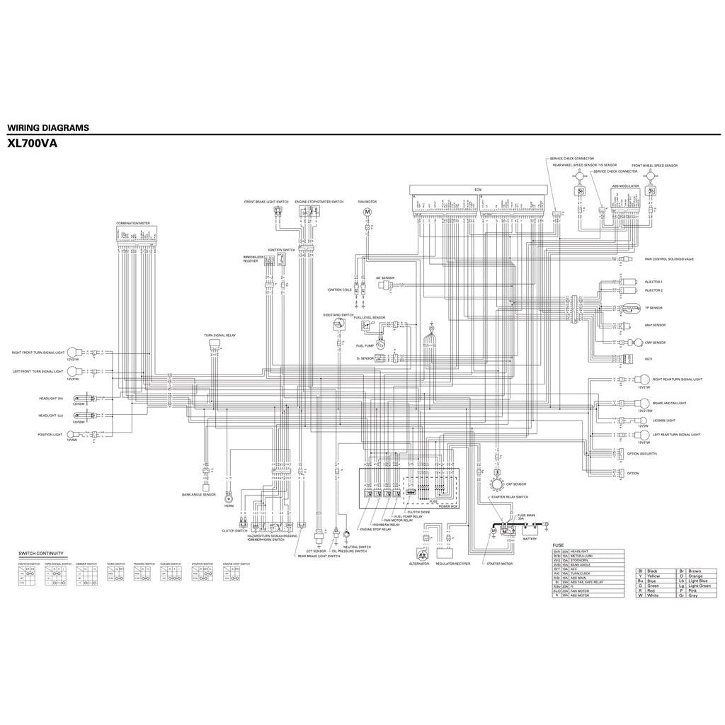 HONDA TRANSALP XL700V/VA (2008-2022) SERVICE WORKSHOP MANUAL + PARTS CATALOGUE + OWNER'S MANUAL