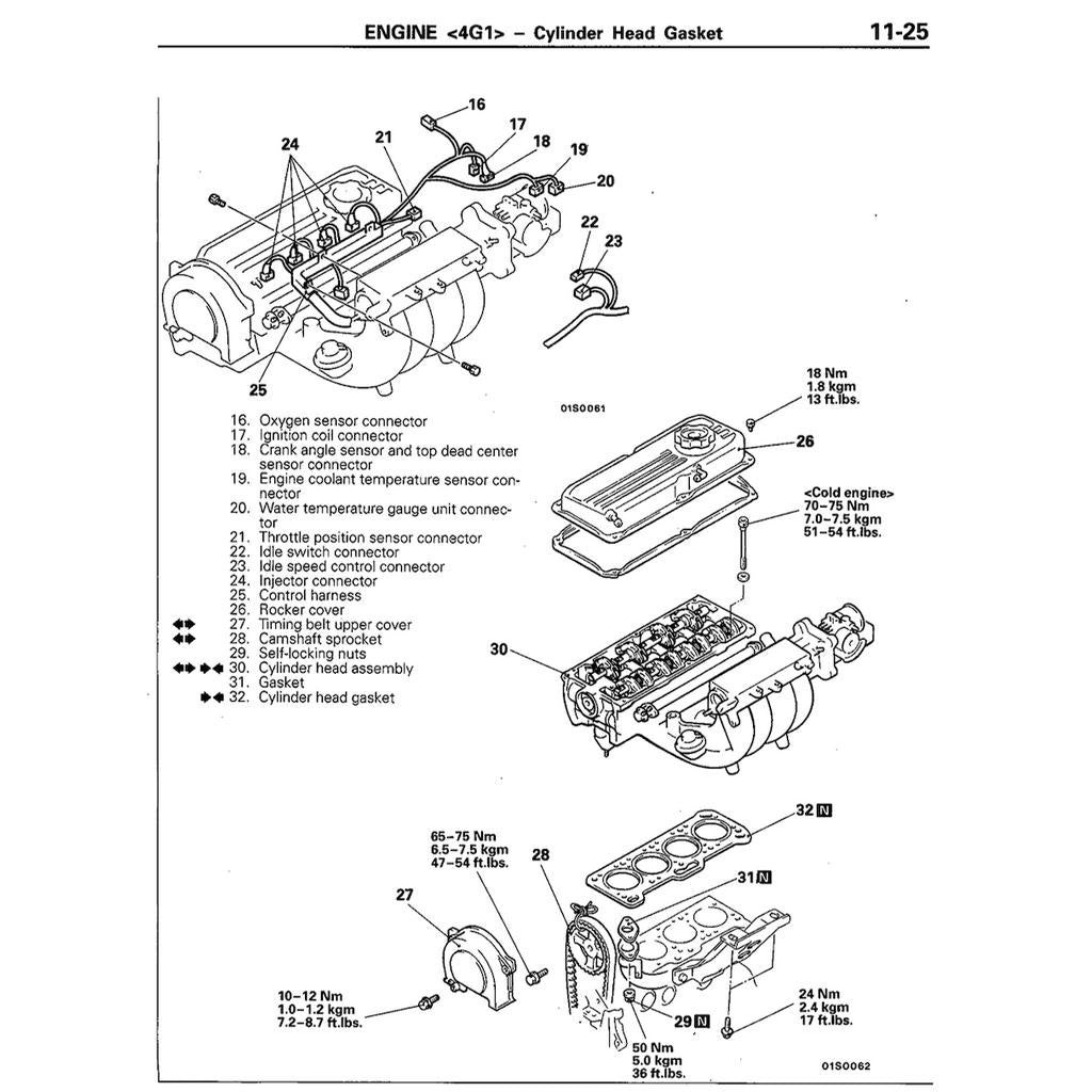 PROTON WIRA VDO / MMC (1993-2009) / MITSUBISHI COLT/LANCER (1992-1995) SERVICE WORKSHOP MANUAL