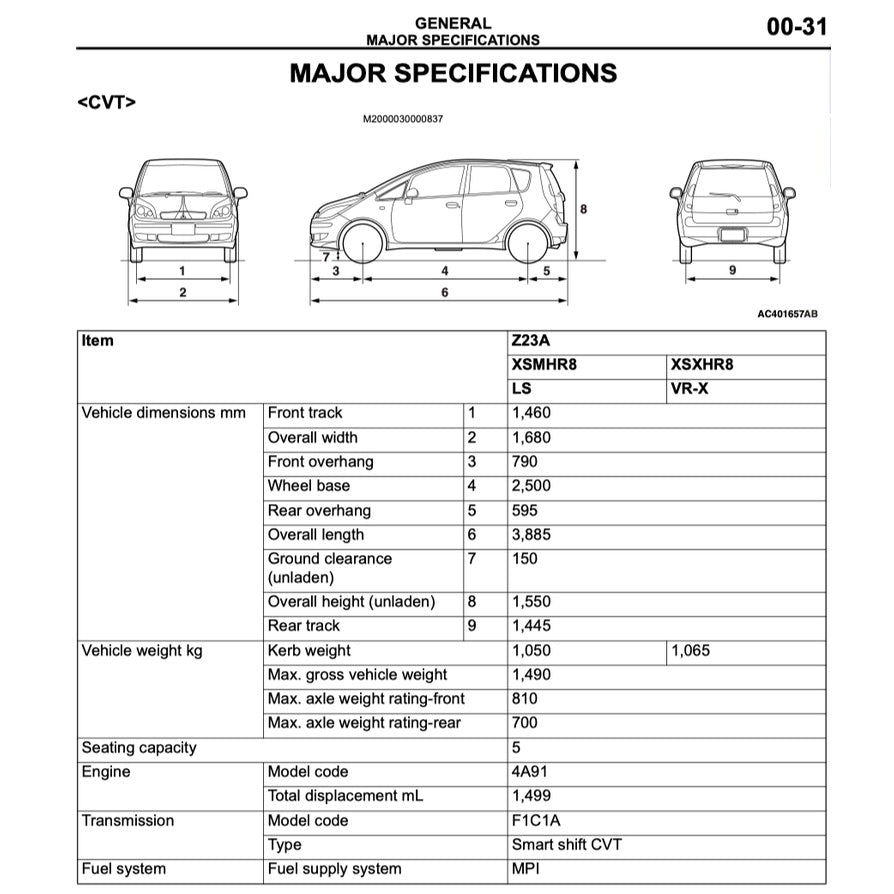 MITSUBISHI COLT Z30 RalliArt (2005-2012) SERVICE WORKSHOP MANUAL