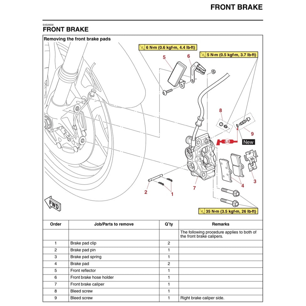 YAMAHA YZF-R6 (2017-2020) SERVICE WORKSHOP MANUAL + OWNER'S MANUAL