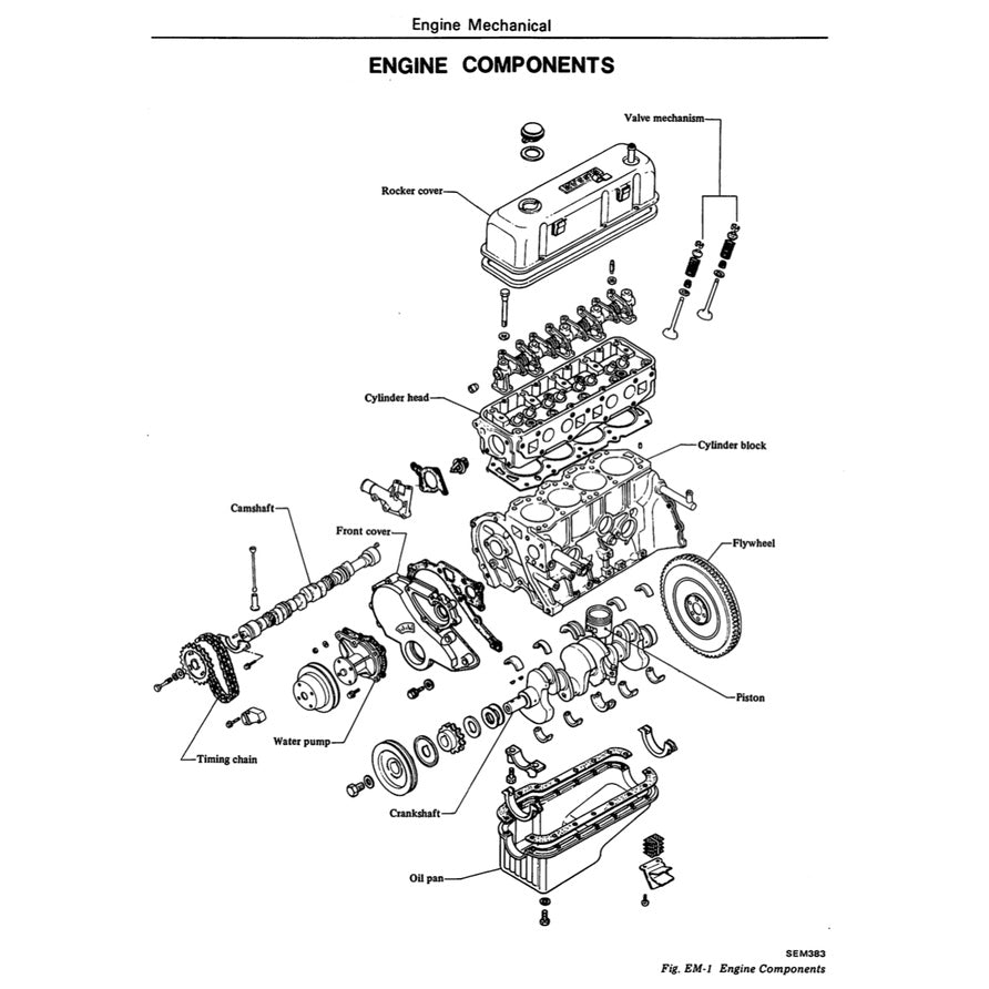DATSUN 120/130/140/150Y B310 (1977-1981) SERVICE WORKSHOP MANUAL