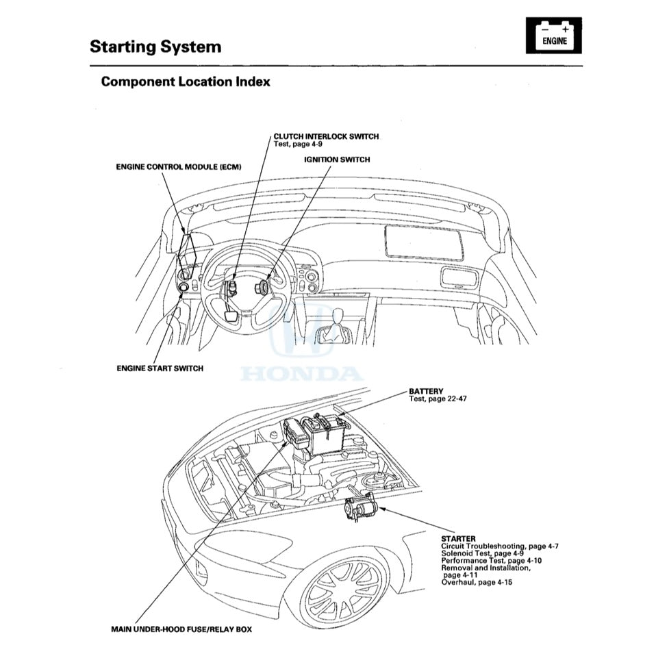 HONDA S2000 AP1/AP2 (1999-2008) SERVICE WORKSHOP MANUAL