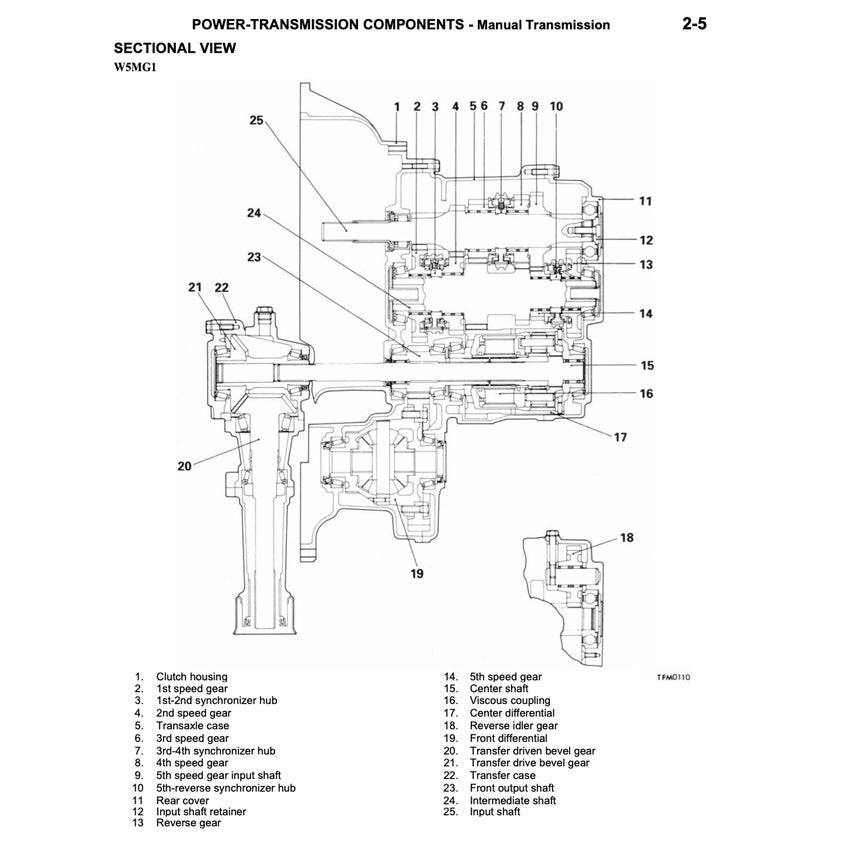 MITSUBISHI GTO / 3000 GT / SPYDER (1990-2000) SERVICE WORKSHOP MANUAL