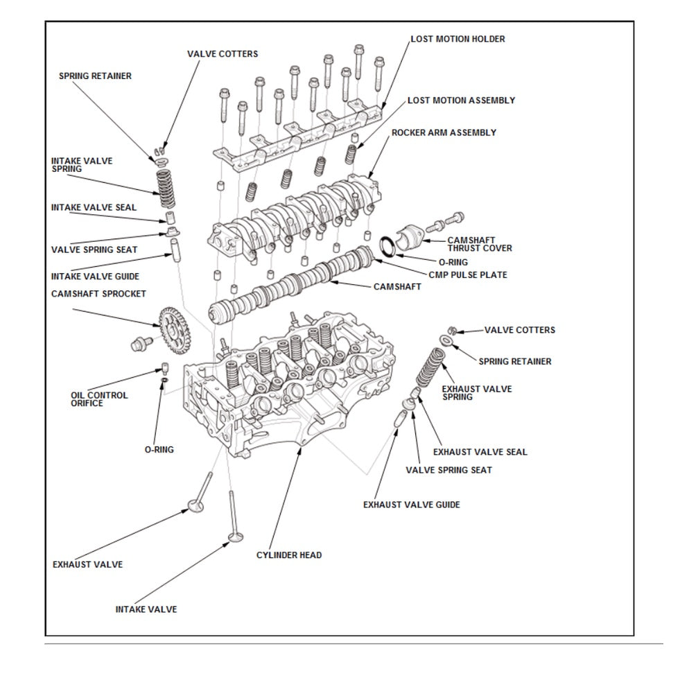 HRV HONDA HR-V RU (2013-2021) SERVICE WORKSHOP MANUAL