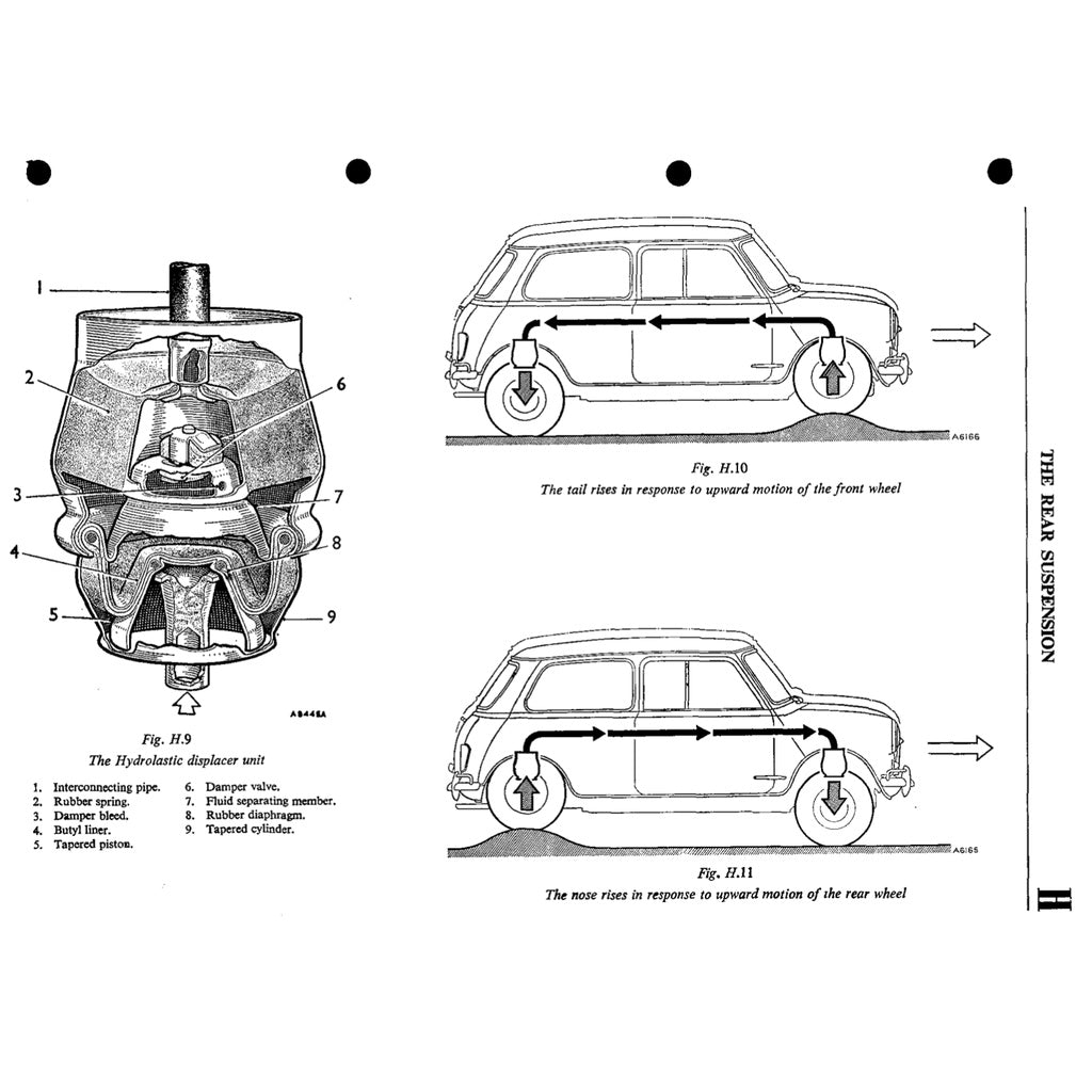 Mini Cooper MK1 MK2 MK3 (S) (1959-1975) SERVICE WORKSHOP MANUAL