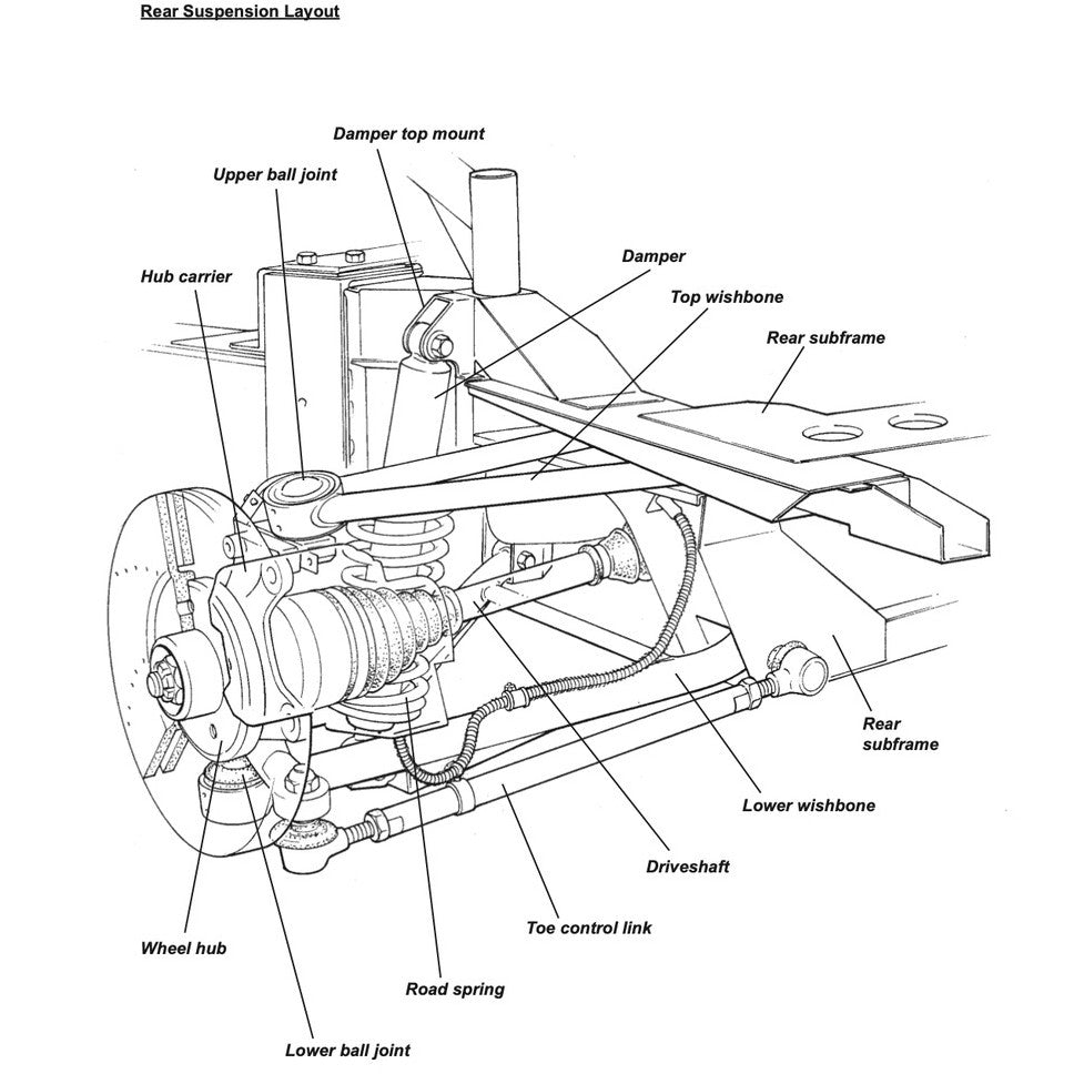 LOTUS ELISE S2 & EXIGE (2004-2011) SERVICE NOTES WORKSHOP MANUAL