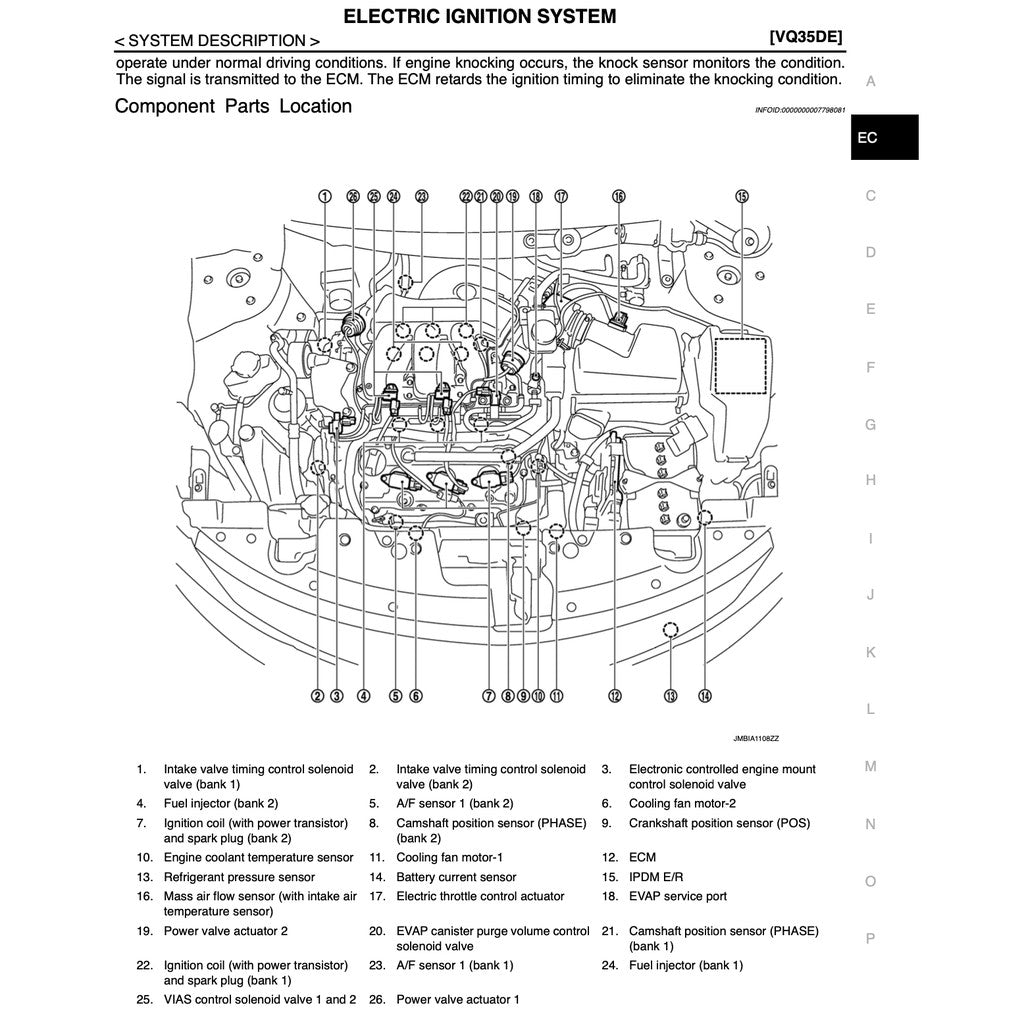 NISSAN MURANO Z51 (2008-2014) SERVICE WORKSHOP MANUAL