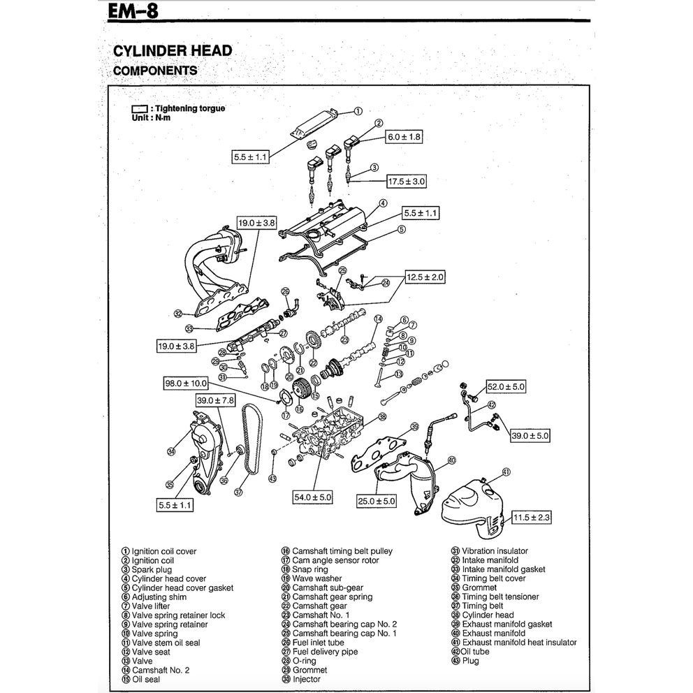 PERODUA KELISA (2001-2007) SERVICE WORKSHOP MANUAL
