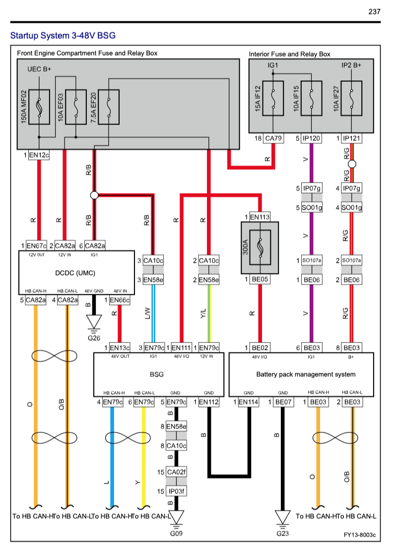 GEELY XINGYUE S / TUGELLA FY11 (2019-2021) SERVICE WORKSHOP MANUAL
