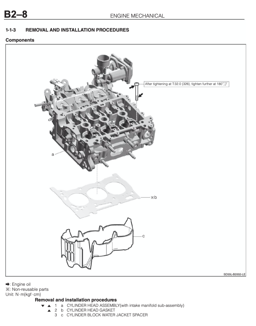 PERODUA ATIVA A270 (2021+) SERVICE WORKSHOP MANUAL