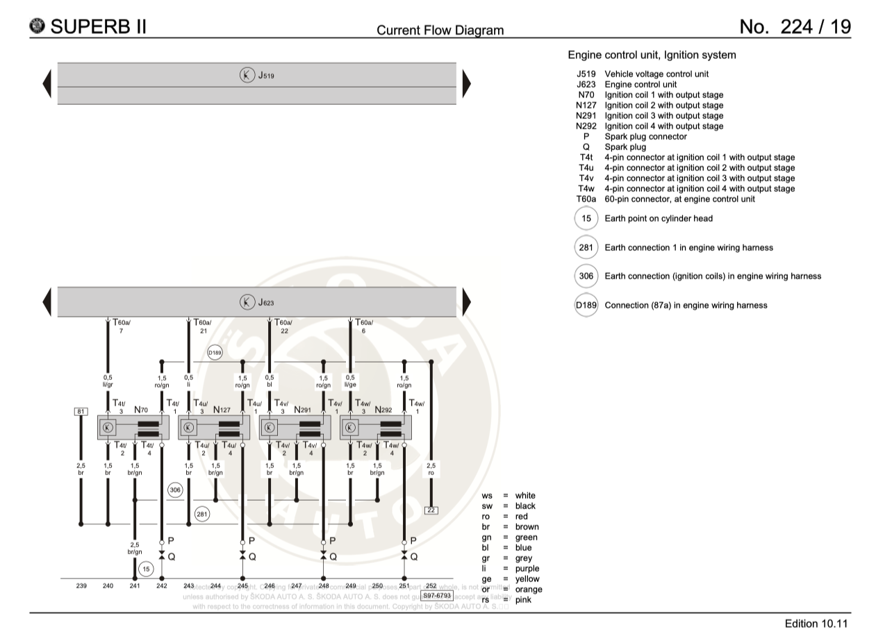 SKODA SUPERB B6 (2005-2014) SERVICE WORKSHOP MANUAL
