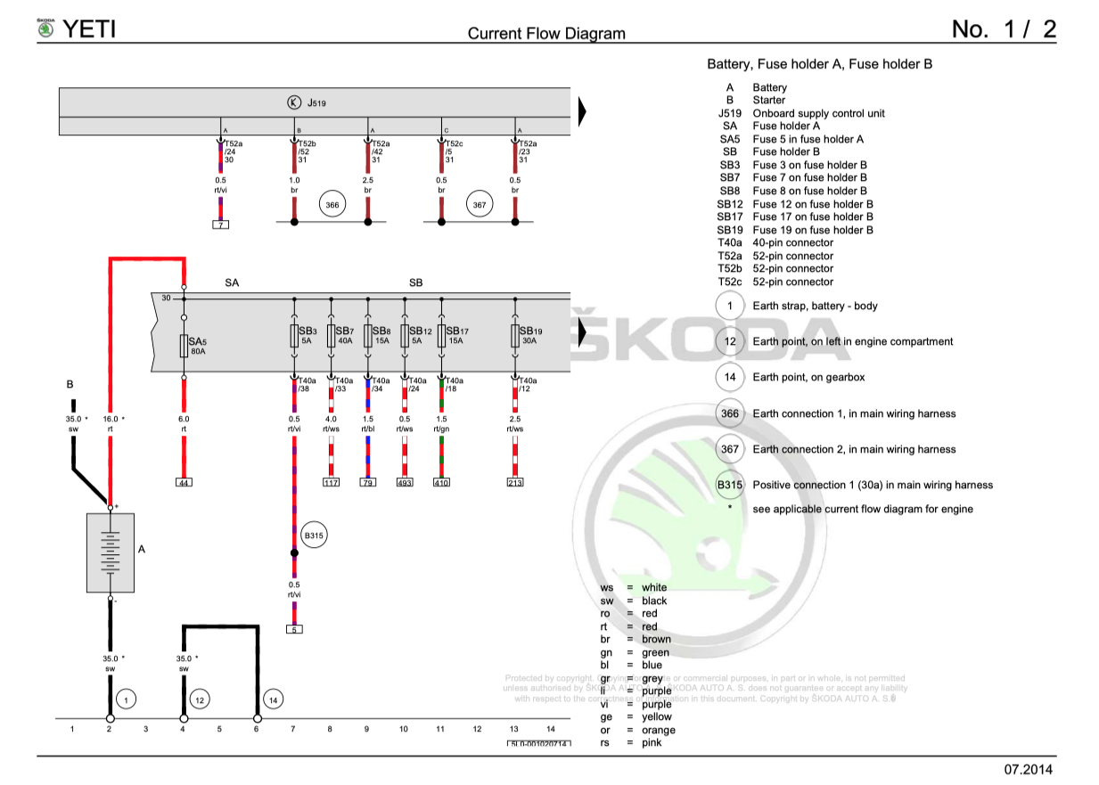 SKODA YETI 5L (2009-2017) SERVICE WORKSHOP MANUAL