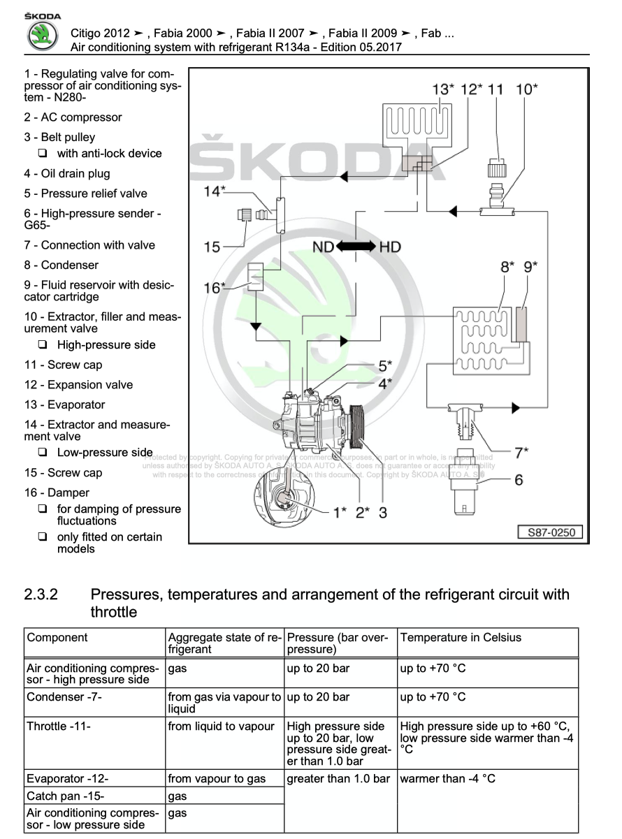 SKODA RAPID NH1/2/3 (2012-2020) SERVICE WORKSHOP MANUAL