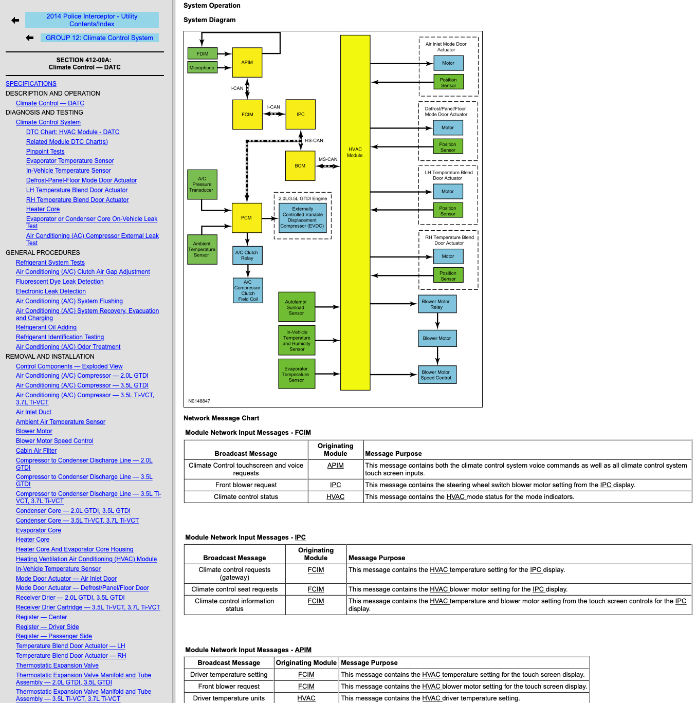 FORD POLICE INTERCEPTOR UTILITY (2014-2020) SERVICE WORKSHOP MANUAL