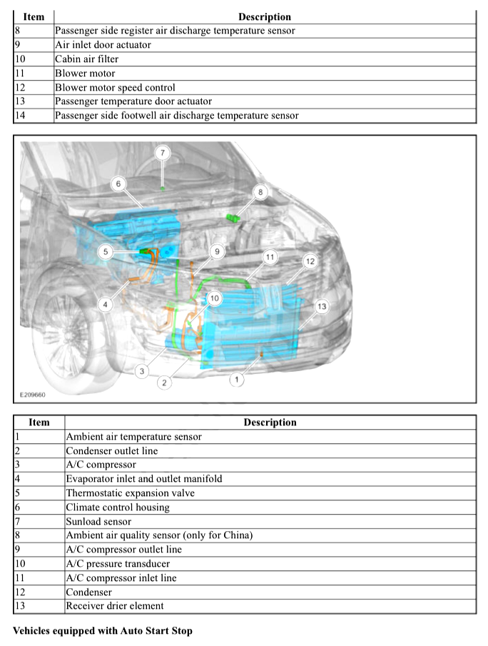 LINCOLN NAUTILUS (2019-2023) SERVICE WORKSHOP MANUAL