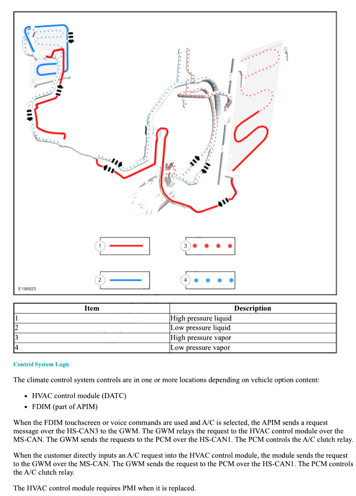 LINCOLN NAUTILUS (2019-2023) SERVICE WORKSHOP MANUAL