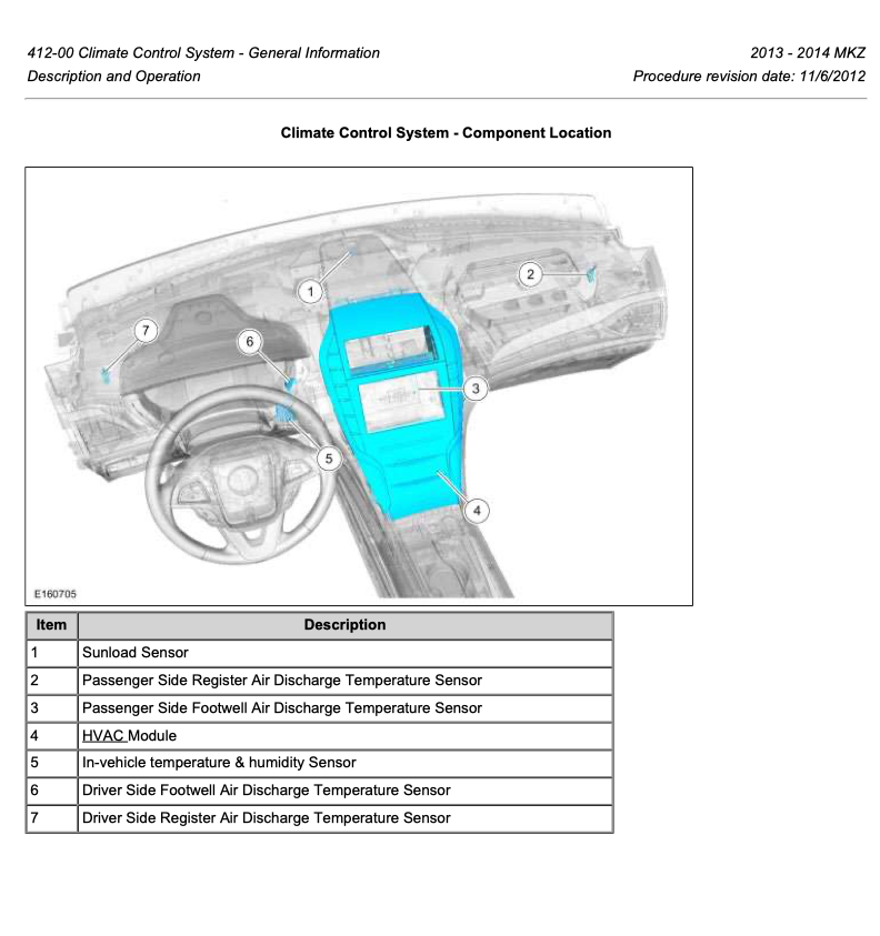 LINCOLN MKZ (2013-2016) SERVICE WORKSHOP MANUAL